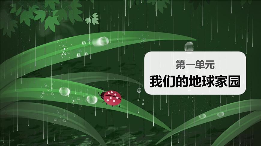 第一節(jié) 地球家園中有什么第2頁