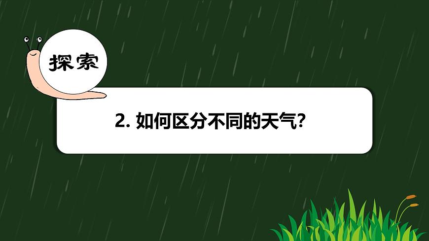 第五節(jié) 各種各樣的天氣第6頁(yè)
