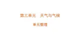 青岛版（六三制2017秋） 四年级上册第3单元（天气与气候） 复习课件