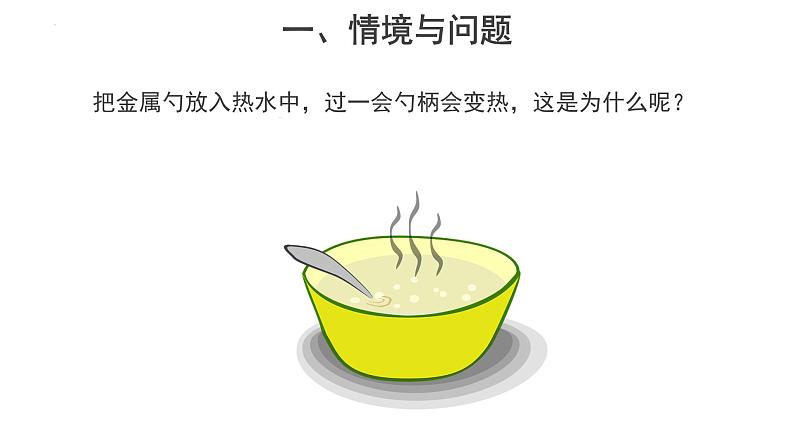 冀人版(2017秋) 小学科学五年级上册5.18.勺柄是怎么热的 课件02