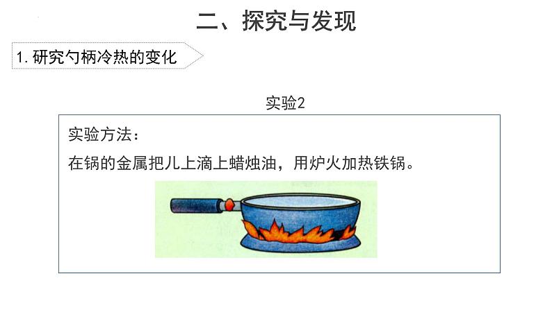 冀人版(2017秋) 小学科学五年级上册5.18.勺柄是怎么热的 课件08