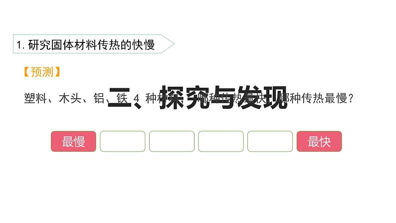 冀人版(2017秋) 小学科学五年级上册5.19.传热比赛 课件04