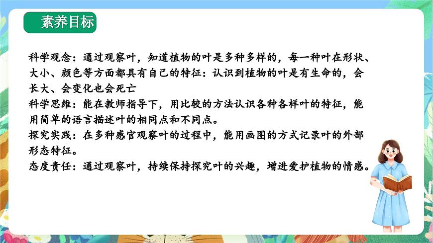 【核心素養(yǎng)目標新課標】教科版科學(xué)一上1.3《 觀察葉》教學(xué)課件第2頁