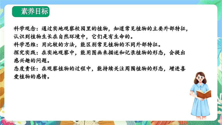 【核心素養(yǎng)目標(biāo)新課標(biāo)】教科版科學(xué)一上1.4 《這是誰的葉 》  教學(xué)課件第2頁