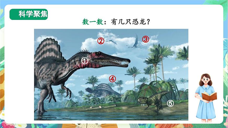 【核心素養(yǎng)目標(biāo)新課標(biāo)】教科版科學(xué)一上2.1 《在觀察中比較 》 課件第3頁(yè)