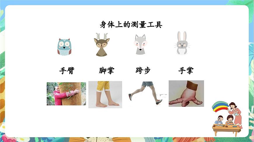 【核心素養(yǎng)目標新課標】教科版科學一上教科版科學一上2.3 《用手來測量》  課件第6頁