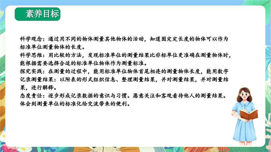 【核心素養(yǎng)目標(biāo)新課標(biāo)】2.4《 用不同的物體來測量》課件第2頁