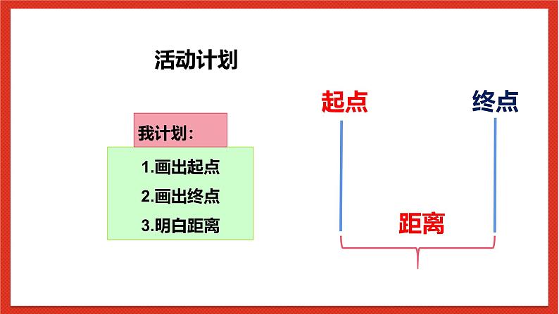 教科版科学一上2.2《起点和终点》课件第6页