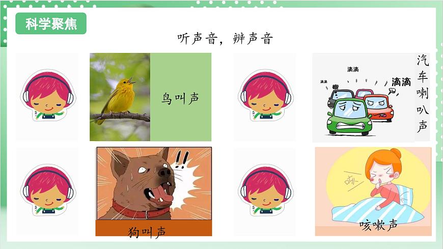 教科版科學(xué)四年級(jí)上冊(cè)1.1 《聽(tīng)聽(tīng)聲音》  教學(xué)課件第3頁(yè)