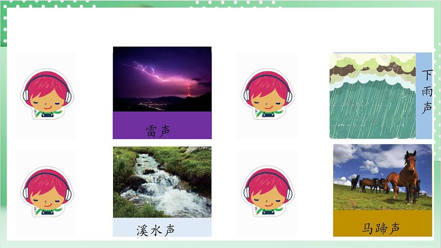 教科版科學(xué)四年級(jí)上冊(cè)1.1 《聽(tīng)聽(tīng)聲音》  教學(xué)課件第4頁(yè)