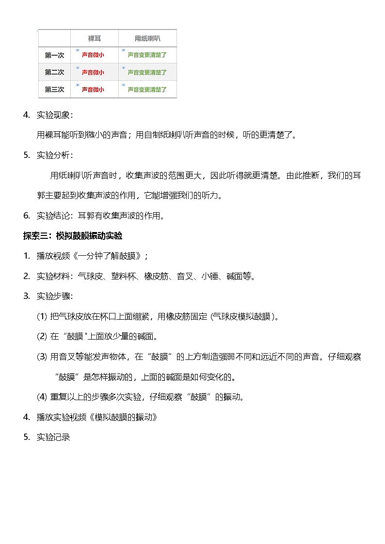 教科版科学四年级上册1.4 《我们是怎样听到声音的》 课件+教案+素材03