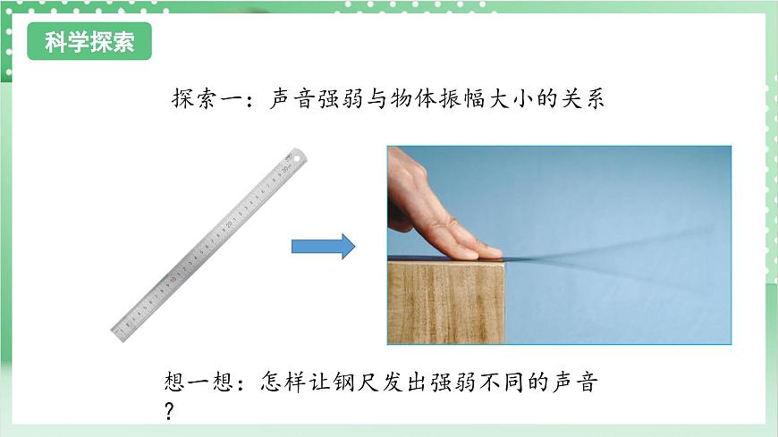 教科版科學(xué)四年級(jí)上冊(cè)1.5 《聲音的強(qiáng)與弱 》 教學(xué)課件第5頁(yè)