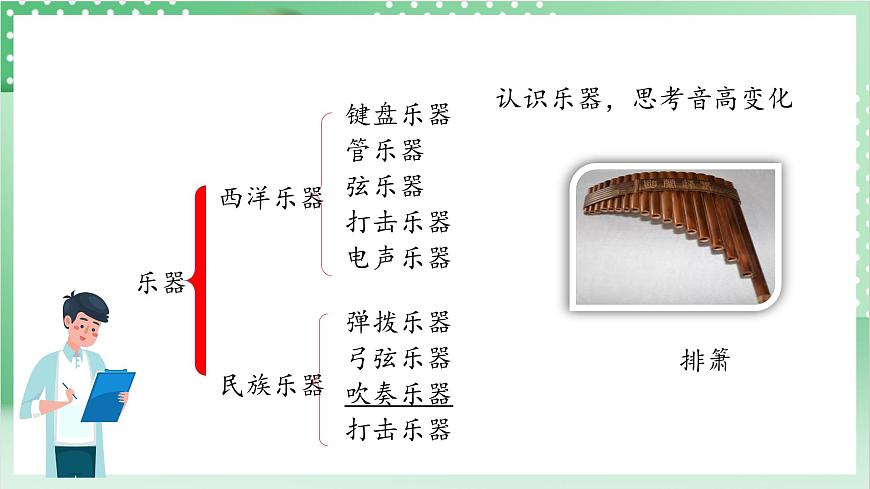 教科版科學(xué)四年級上冊1.8 《制作我的小樂器》 教學(xué)課件第8頁