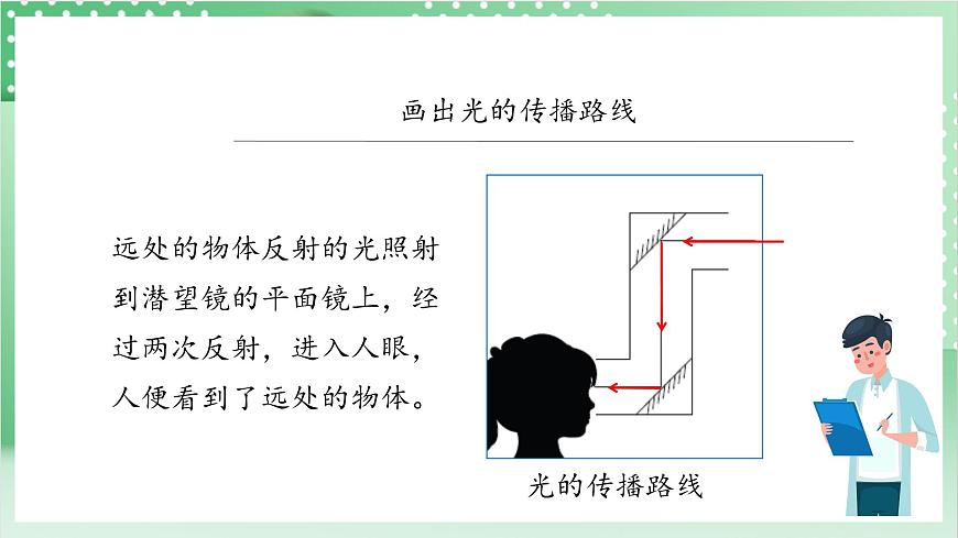 教科版科學(xué)五年級上冊1.7 《制作一個(gè)潛望鏡》  教學(xué)課件第8頁