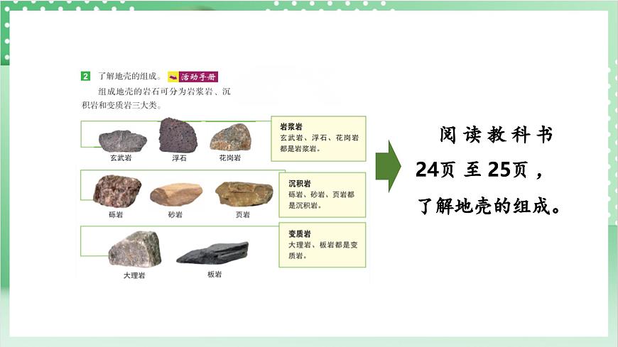 教科版科學(xué)五年級上冊2.2 《地球的結(jié)構(gòu)》  教學(xué)課件第8頁