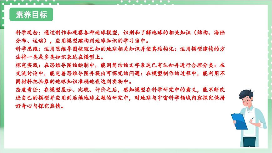 教科版科學六年級上冊2.1 《我們的地球模型》 課件第2頁