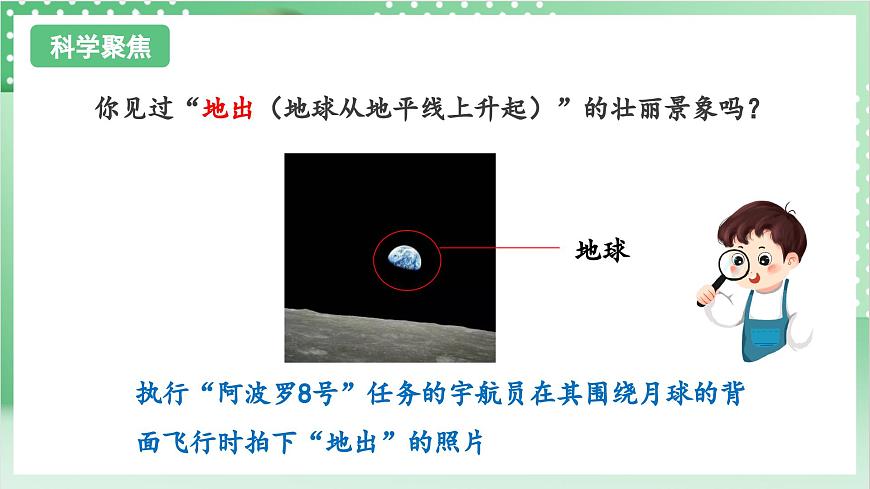 教科版科學六年級上冊2.1 《我們的地球模型》 課件第3頁