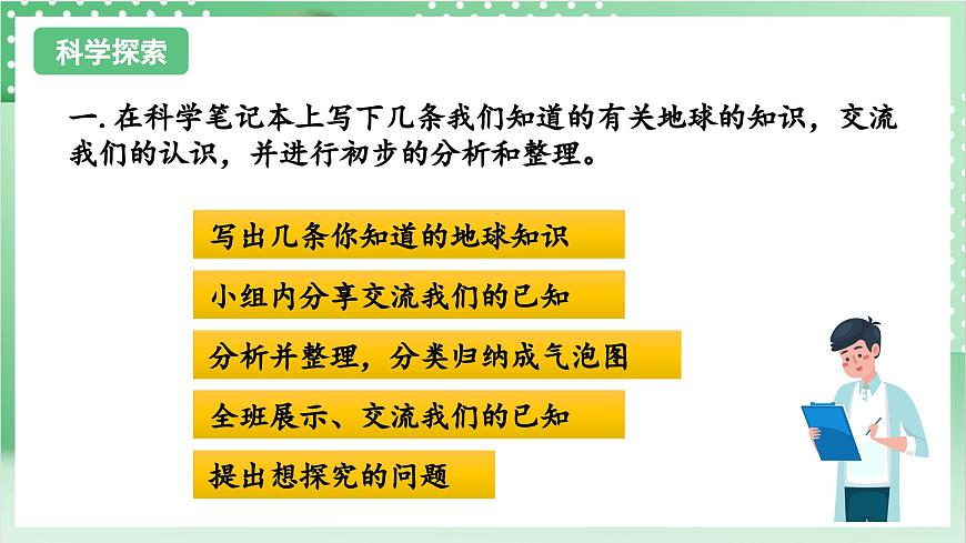 教科版科學六年級上冊2.1 《我們的地球模型》 課件第5頁