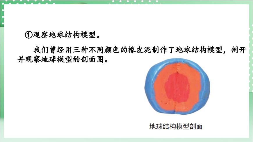 教科版科學六年級上冊2.1 《我們的地球模型》 課件第8頁
