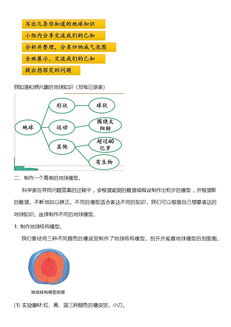 【新课标】教科版科学六年级上册2.1 《我们的地球模型》 教学课件+教案+素材02