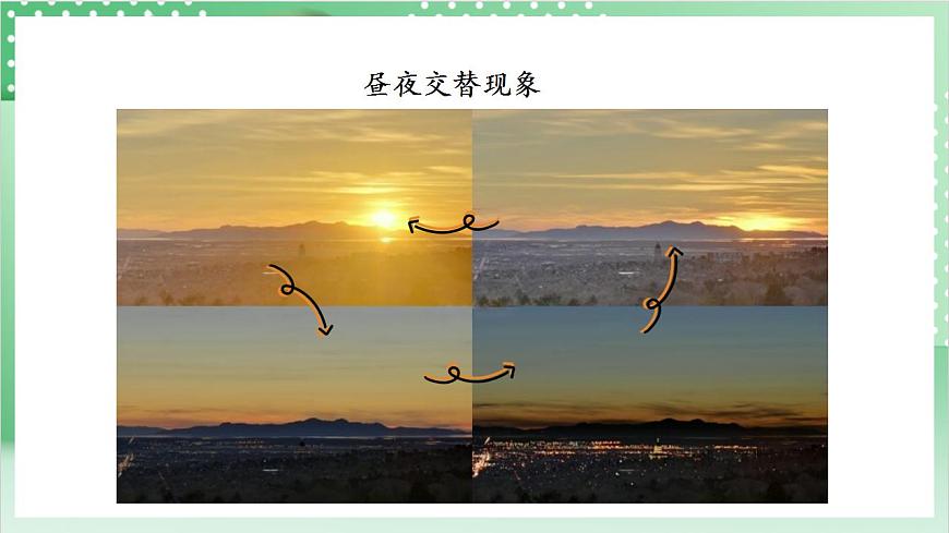 教科版科學(xué)六年級上冊2.2 《晝夜交替現(xiàn)象》 課件第4頁