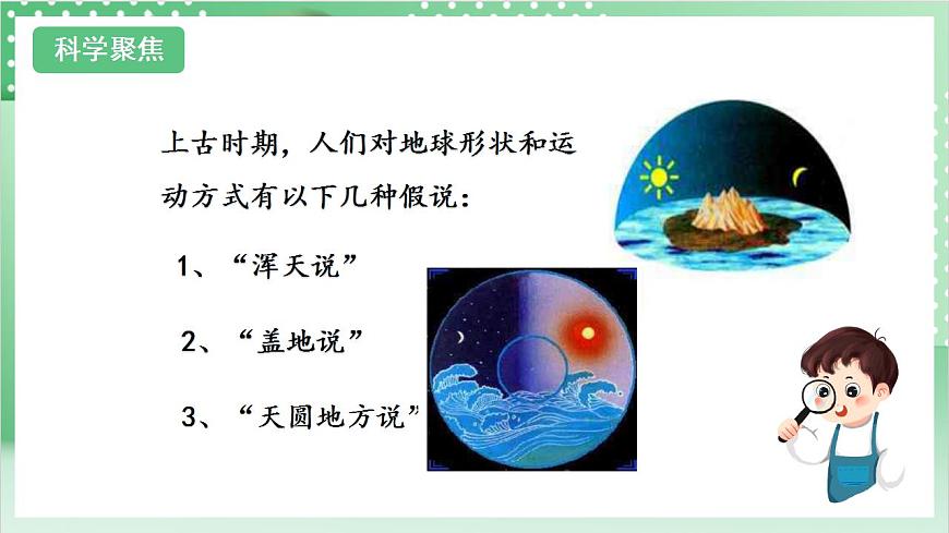 教科版科學六年級上冊2.3 《人類認識地球運動的歷史》 課件第3頁
