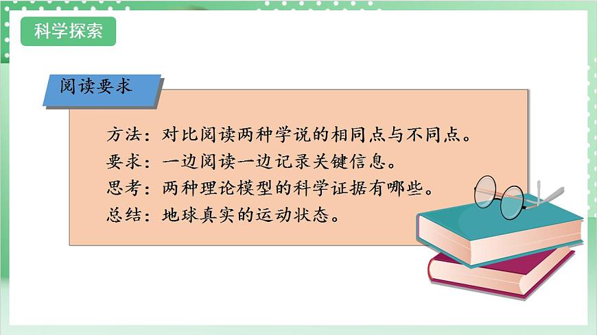 教科版科學六年級上冊2.3 《人類認識地球運動的歷史》 課件第5頁