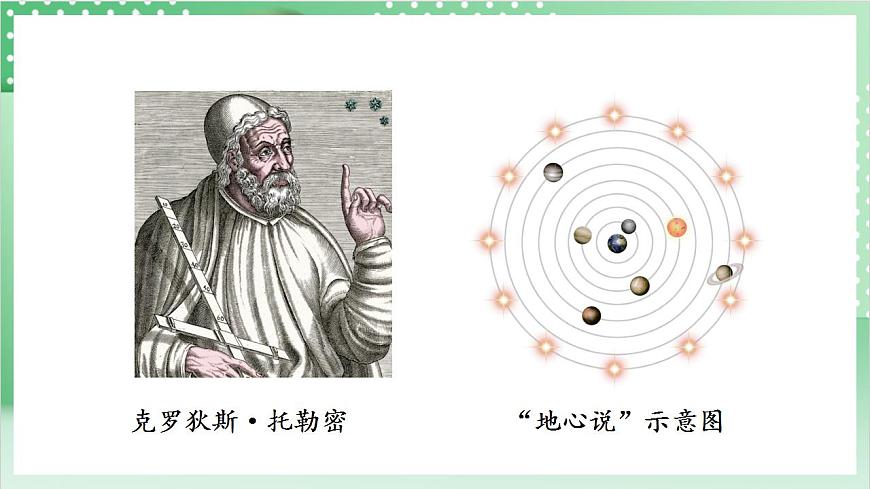 教科版科學六年級上冊2.3 《人類認識地球運動的歷史》 課件第6頁