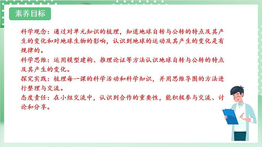 教科版科學(xué)六年級上冊2.4 《誰先迎來黎明》 課件第2頁
