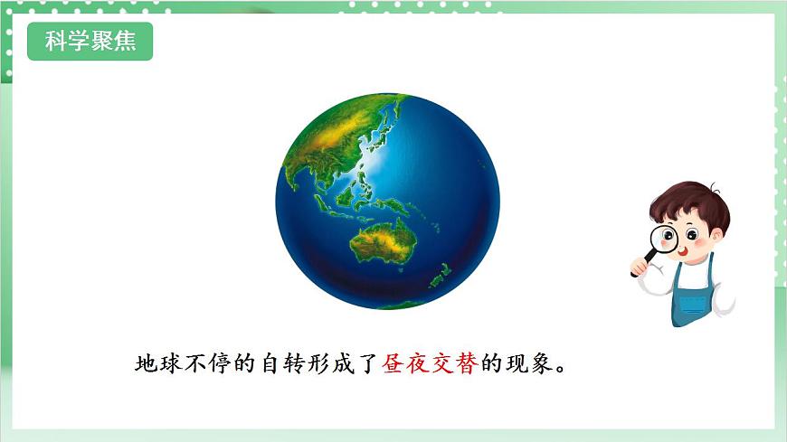教科版科學(xué)六年級上冊2.4 《誰先迎來黎明》 課件第3頁