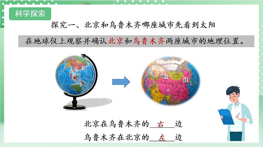 教科版科學(xué)六年級上冊2.4 《誰先迎來黎明》 課件第5頁