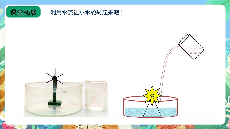 青岛版(五四制)科学一上 11《运水游戏》课件07