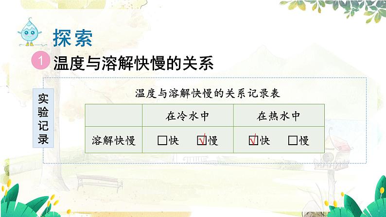 第6课 加快溶解第7页