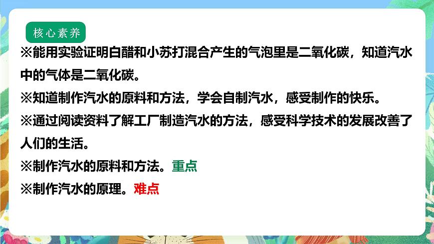 【核心素養(yǎng)】蘇教版（2017）科學(xué)六年級上冊1.3《制作汽水》 課件第2頁