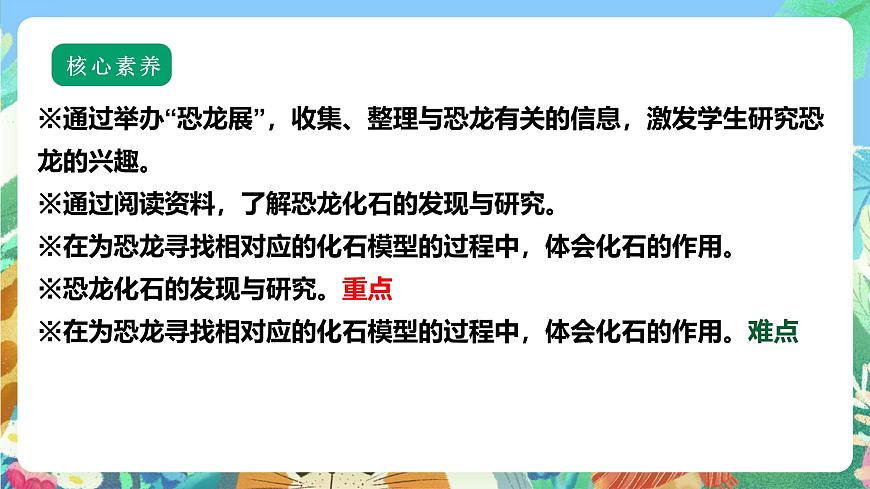 【核心素養(yǎng)】蘇教版（2017）科學六年級上冊3.8《消失的恐龍》課件第2頁