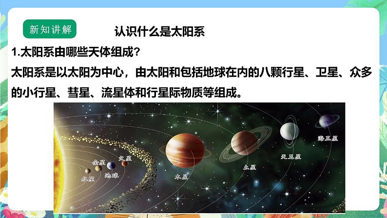 【核心素养】苏教版(2017)科学六年级上册4.11《太阳系大家族》课件+素材03