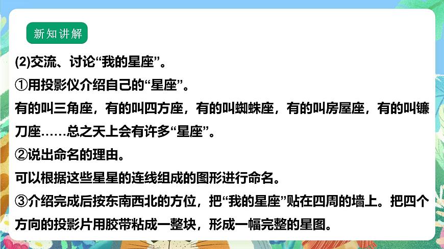 【核心素養(yǎng)】蘇教版（2017）科學(xué)六年級上冊4.12《觀察星空》課件第6頁