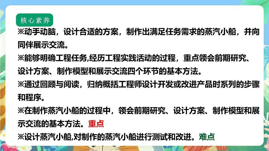 【核心素養(yǎng)】蘇教版（2017）科學(xué)六年級(jí)上冊(cè)專(zhuān)項(xiàng)學(xué)習(xí) 《像工程師那樣…… 》課件第2頁(yè)