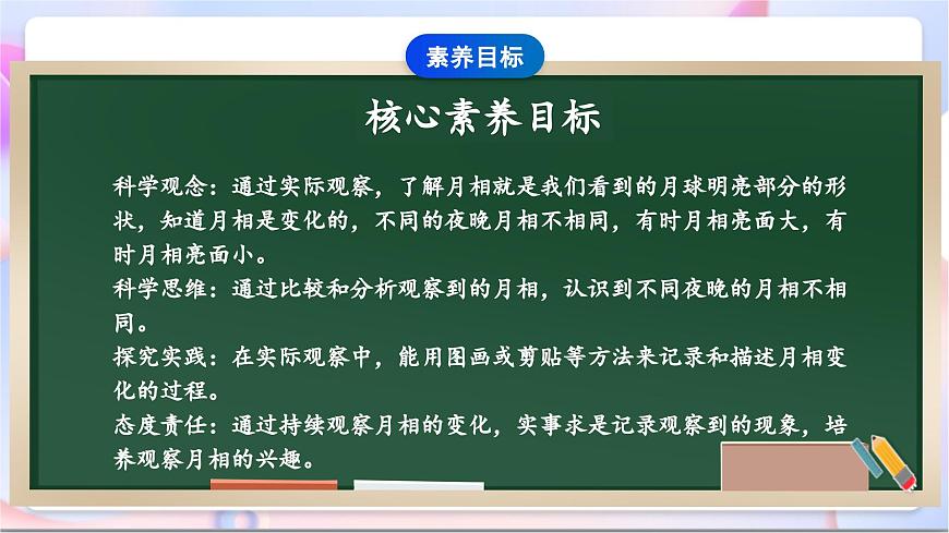 【新課標(biāo)】教科版（2017秋）科學(xué)二上1.4《 觀察月相》課件+素材第4頁