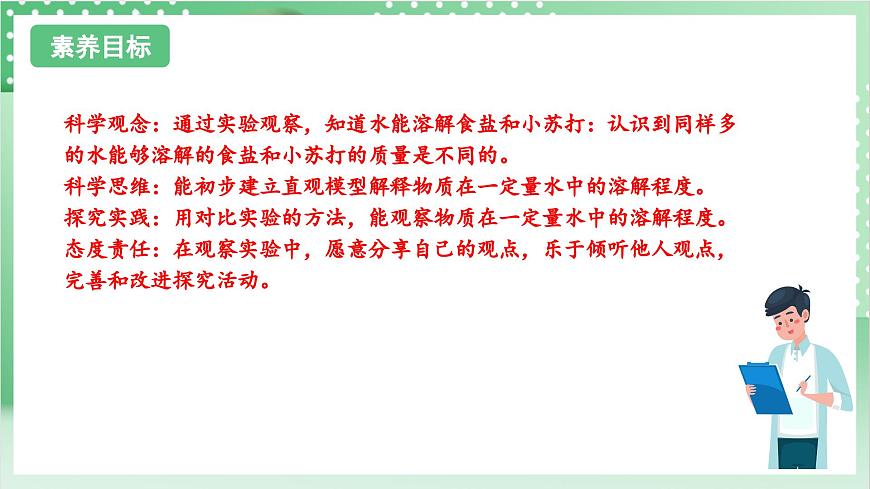 教科版科學(xué)三年級上冊1.5《 水能溶解多少物質(zhì)》  教學(xué)課件第2頁