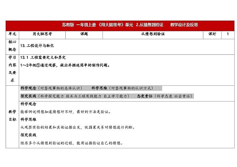 3.8《从猜想到验证》(课件+教案)-2024-2025学年一年级上册科学 苏教版(2024)01