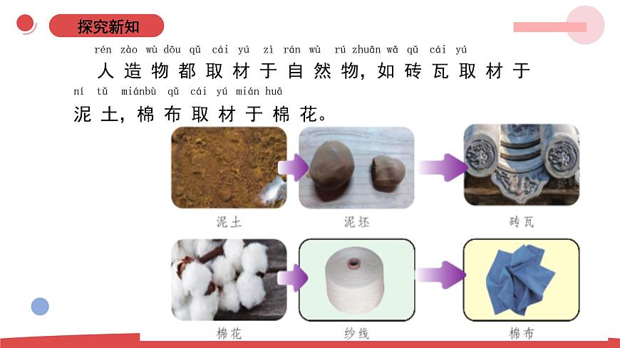 4.10《自然物與人造物》（課件）-2024-2025學年一年級上冊科學 蘇教版（2024）第7頁