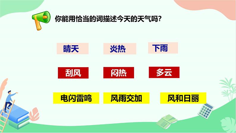苏教版科学二年级上第一课今天天气怎么样课件03