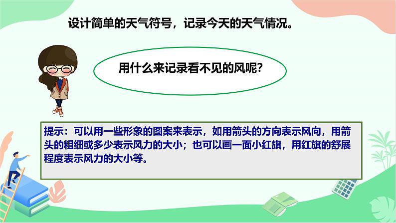 苏教版科学二年级上第一课今天天气怎么样课件06