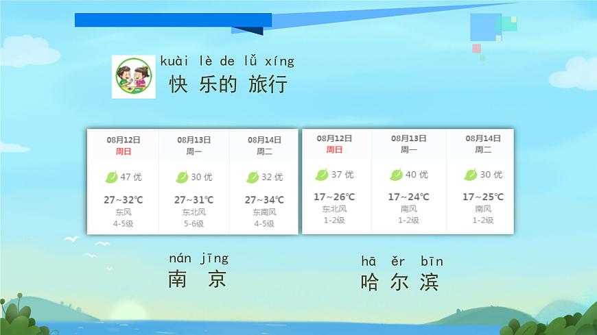 蘇教版科學(xué)二年級上第二課 天氣的影響課件第4頁