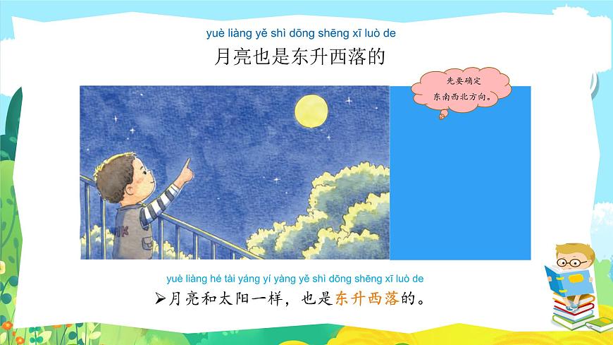 蘇教版科學二年級上第五課看月亮課件第7頁