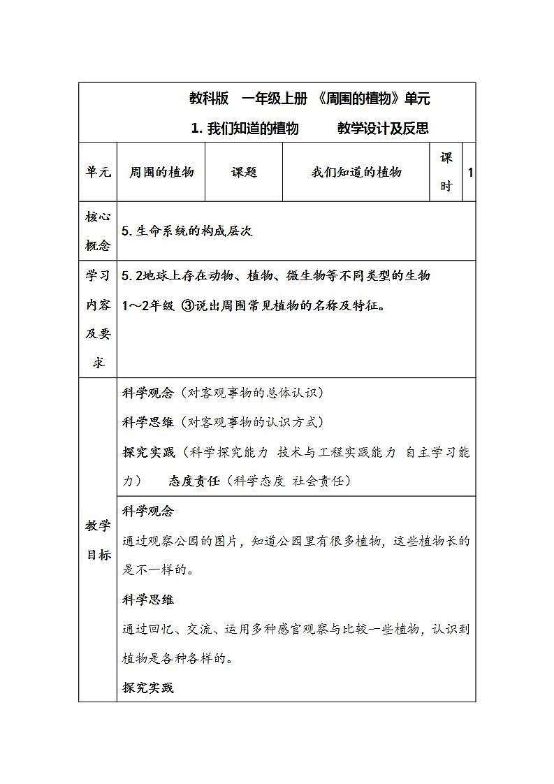 2024年新版教科版一年级上册科学全册教学设计(表格式)01