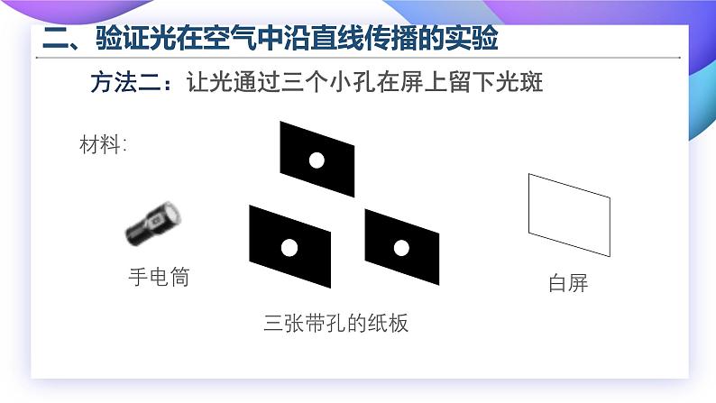 【核心素养】苏教版科学五年级上册 1.2 光的传播(教学课件+同步教案)07