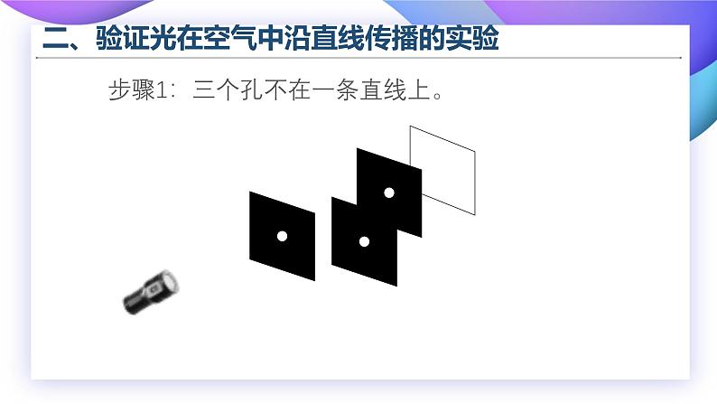 【核心素养】苏教版科学五年级上册 1.2 光的传播(教学课件+同步教案)08