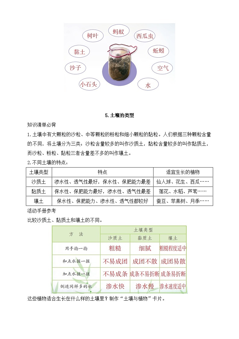 三年级科学上册同步备课(苏教版)第二单元 研究土壤 划重点(知识归纳)02